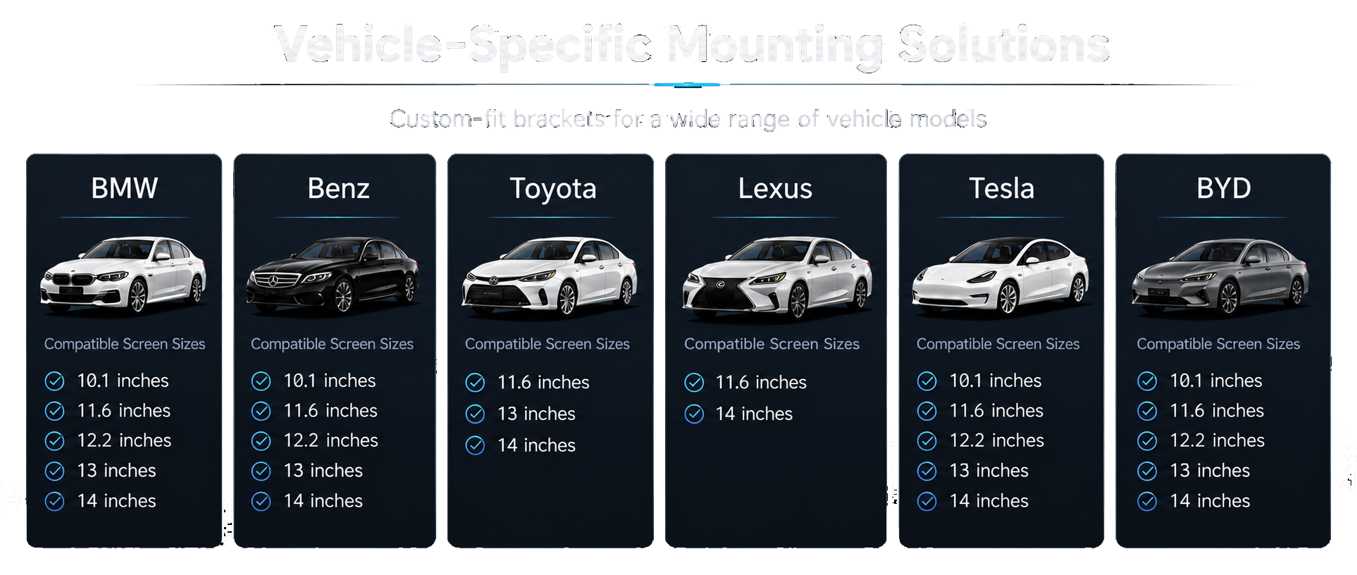 Vehicle-specific mounting brackets for taxi rear seat advertising displays, compatible with BMW, Mercedes-Benz, Toyota, Lexus, Tesla and BYD vehicles.